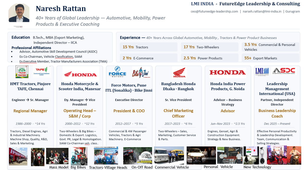 Naresh Rattan professional profile: education, affiliations, experience across HMT/TAFE, Honda Motorcycle & Scooter India, Force Motors, ITL Sonalika, Bangladesh Honda, Honda India Power Products and LMI (USA)